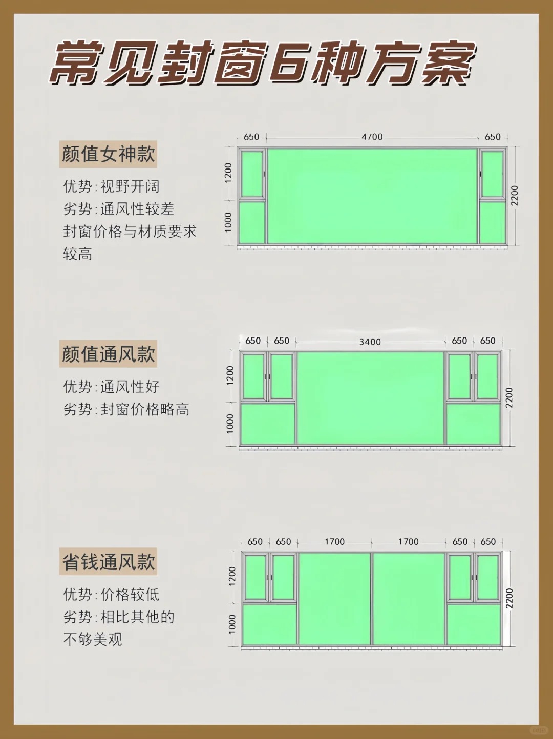常见的六种封窗方案.jpg