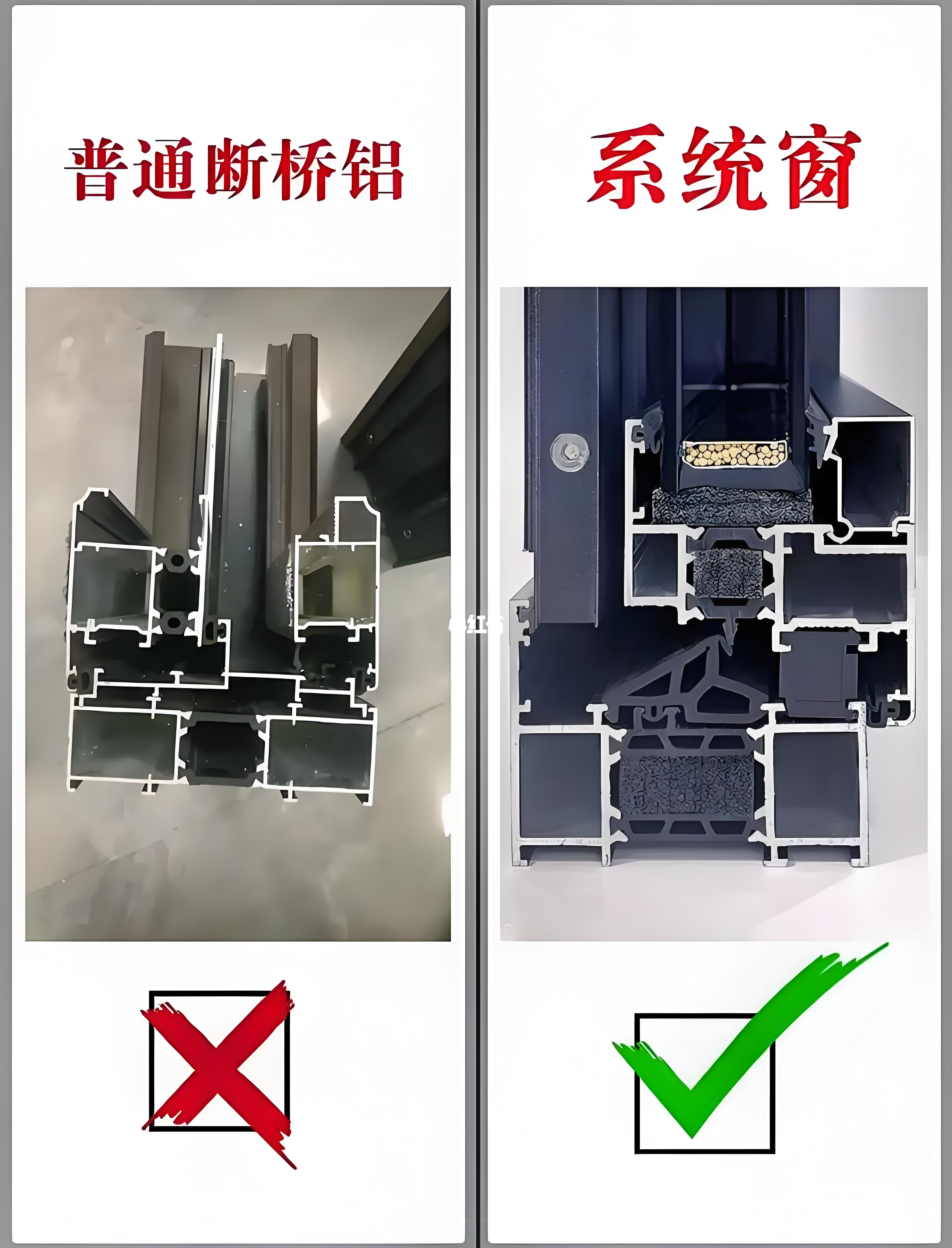 系统门窗与断桥铝门窗的区别.jpg